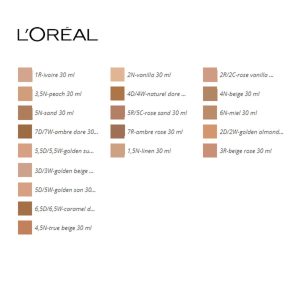Base de Maquillaje Fluida Accord Parfait L'Oreal Make Up (30 ml) (30 ml) - Imagen 19
